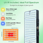 2026 Tabletop Grow Lights for Indoor Plants, Seed Starting, Bonsai, 4/8/12/16/20H Timer, 25 Watt Power Draw, Bright Enough Like A Small Sun, Daisy Chain Function, 16"-24" Height Adjustable