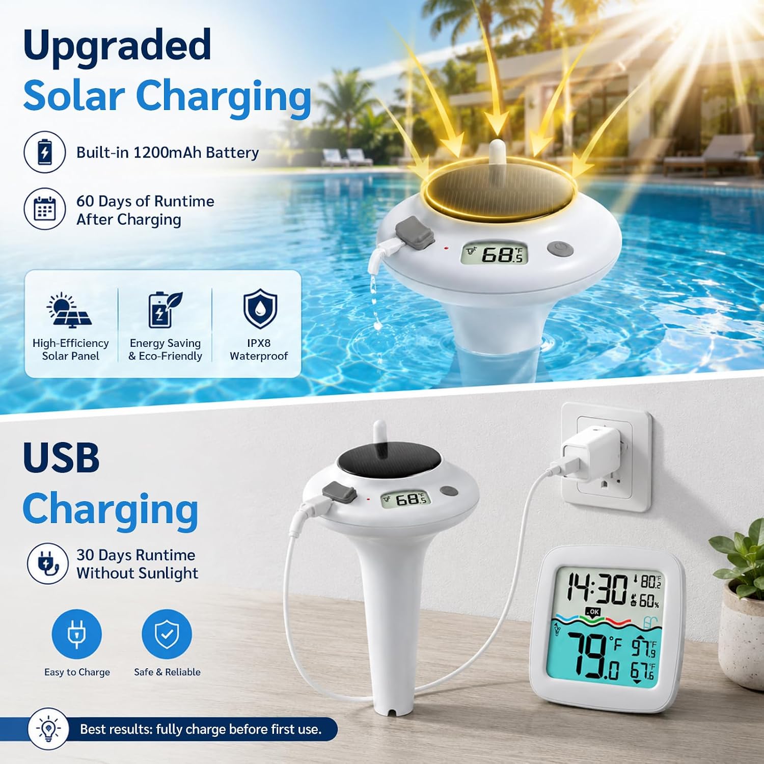 Solar Pool Thermometer, Wireless Floating Water Temperature Sensor, IPX8 Waterproof, Long Range Digital Display for Swimming Pool, Hot Tub, Spa, Pond & Lake