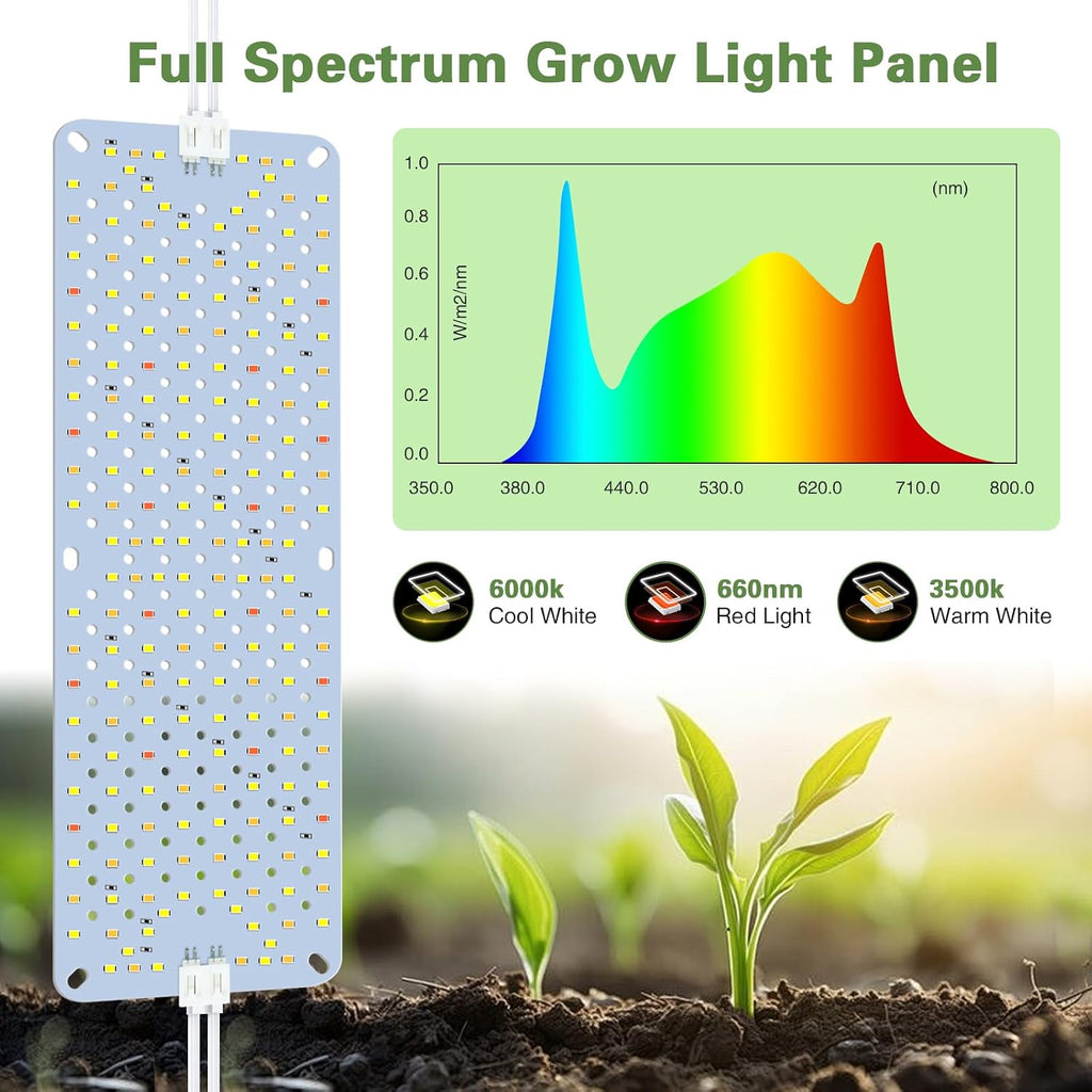 40W Ultra-Thin Panel Full Spectrum Grow Lights, 768 LEDs Growing Light for Indoor Plants with Daisy Chain Function, Grow Lights for Seed Starting with 4/8/12/16/20H Auto On/Off Timer (4pcs)