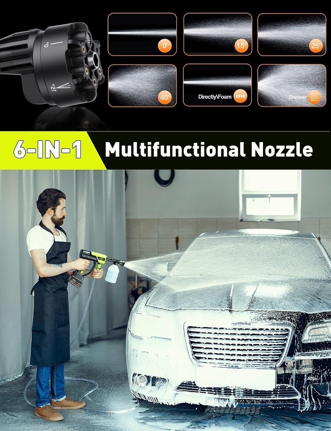 cordless portable washer, lightweight portable power washer, close-up detail