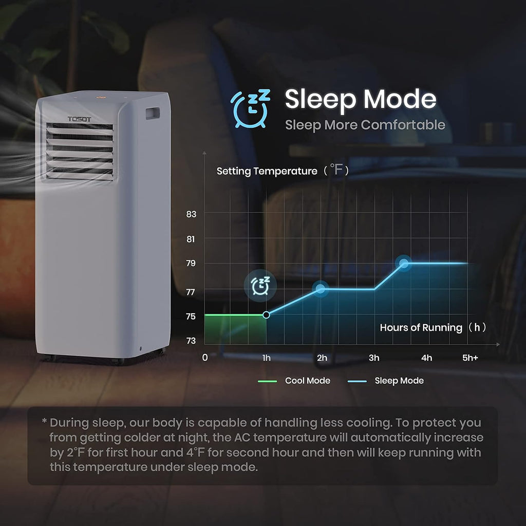 tosot 9,500 btu air conditioner easier to install, front angle view