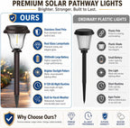 DERAYSION 8 Pack Solar Lights Outdoor Pathway, Stainless Steel Glass Solar Garden Lights, Auto On/Off Long-Lasting Waterproof Outdoor Solar Lights for Yard, Landscape, Path, Driveway, Walkway Décor