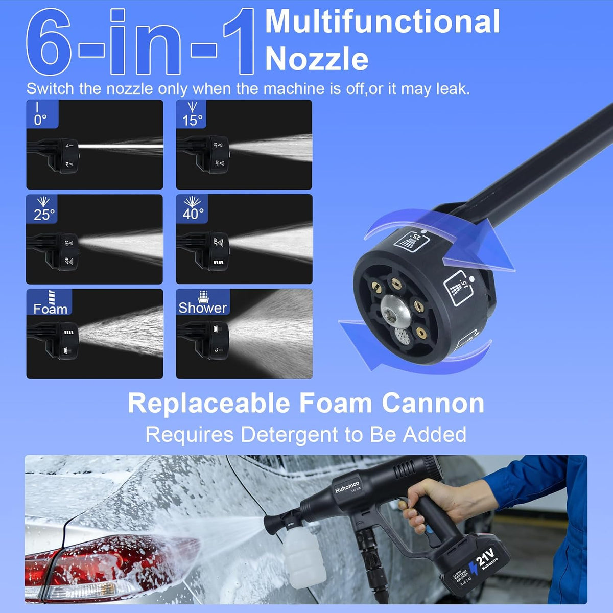 cordless cordless pressure, 2×4.0ah batteries showing dimensions