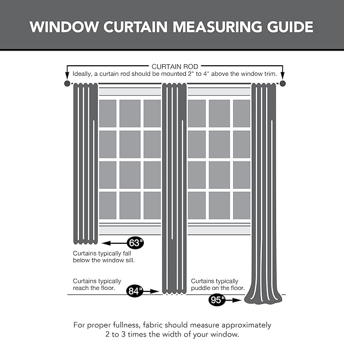 Sun Zero Marina Indoor/Outdoor UV Protectant Energy Efficient Grommet Curtain Panel, 54" x 84", Spa Green