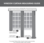 Sun Zero Marina Indoor/Outdoor UV Protectant Energy Efficient Grommet Curtain Panel, 54" x 84", Spa Green