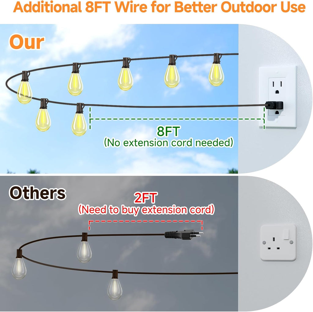 75FT LED Outdoor String Lights, Patio Light, 22+2 S11 Bulbs, Black | Plug in, Dimmer not included, Dimmable, Waterproof, Shatterproof, Connectable Hanging Lights for Backyard Porch, Warm White
