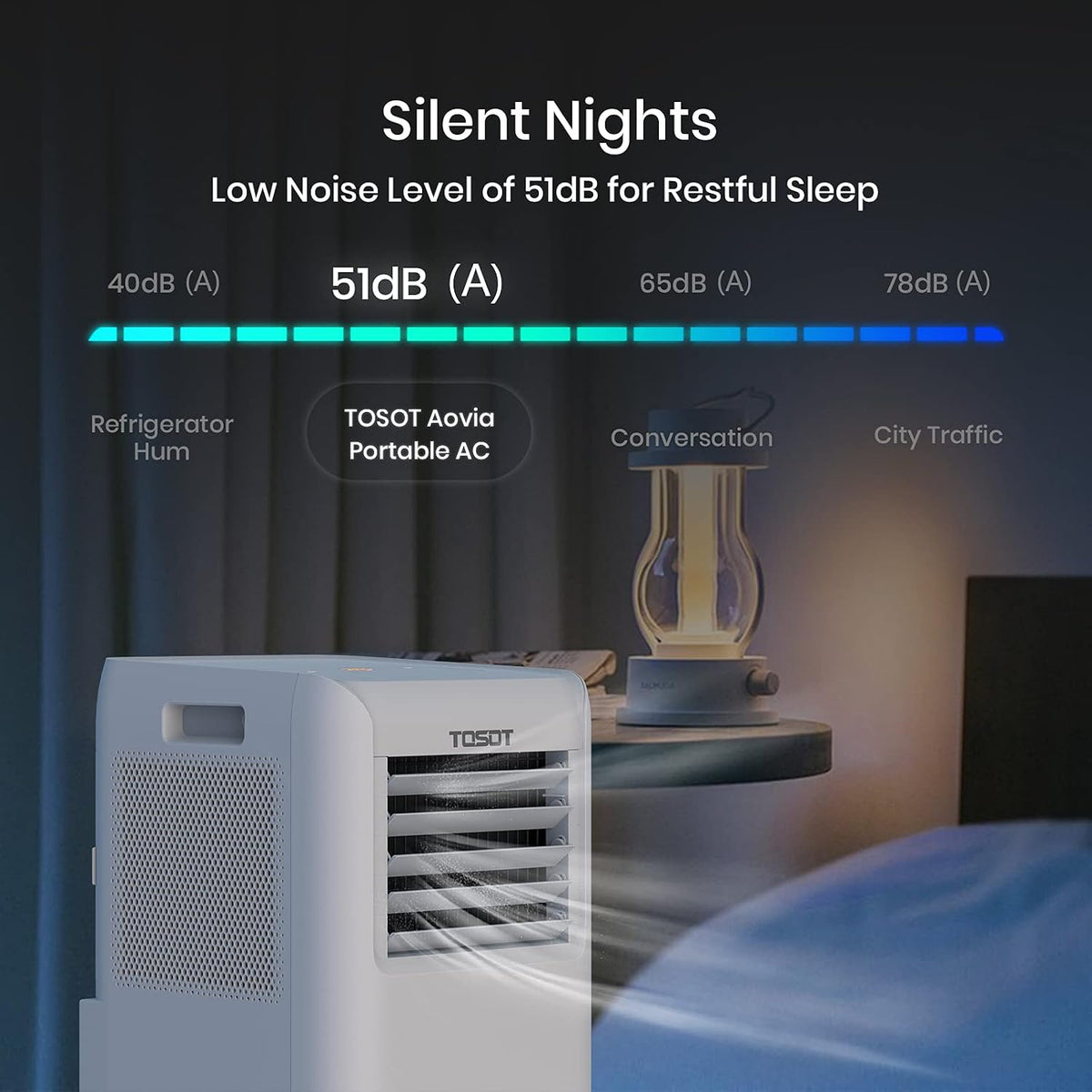 tosot 9,500 btu air conditioner easier to install showing dimensions