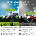 InnoGear Solar Spot Lights, Outdoor Solar Lights Solar Spotlights Flag Pole Light Waterproof Landscape Lighting Outside for Flag Uplighting Backyard Patio Pathway Statue Palm Tree Sign, Cool White