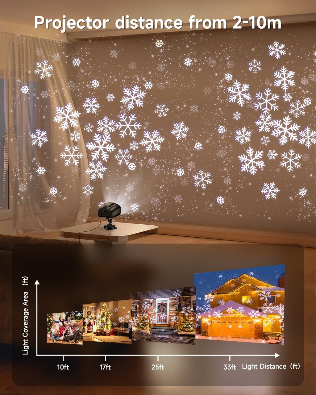Double Head Christmas Snowflake Projector Light Outdoor, Outside Christmas Decorations Lights with Remote Control, Suitable for Indoor Garden Patio (L)
