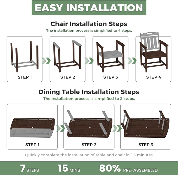 HDPE Outdoor Patio Dining Set with Table & 6 Chairs, All-Weather 7-Piece Outdoor Table and Chairs, 2" Umbrella Hole, Patio Furniture for Garden, Backyard, Deck | Brown