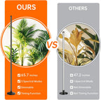 bstrip t10 vertical grow light, full spectrum plant, side view