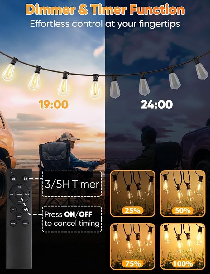 Brightever 50FT Outdoor String Lights with Remote, LED String Lights for Outside with 16 Shatterproof ST38 Vintage Edison Bulbs, 3 Modes 2 Timer Dimmable Outside Lighting for Patio, Gazebo, Deck, Yard
