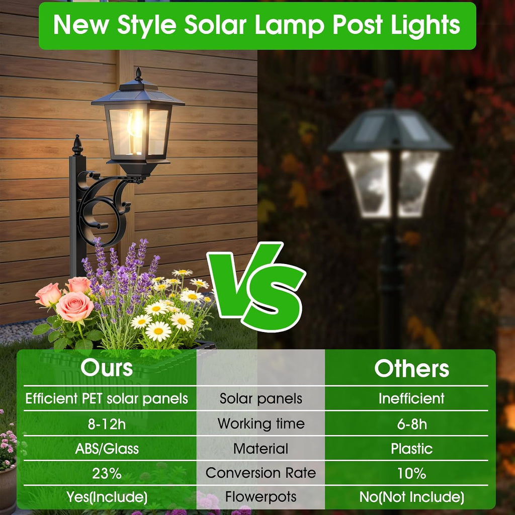 2 Pack 2-in-1 Outdoor Flower Pots, Solar Post Lamps Waterproof, Solar Lamp Post Lights, Wall Mount or Freestanding, Outdoor Decorative Lamp for Garden, Patio, Front Porch, Back Door, Warm White