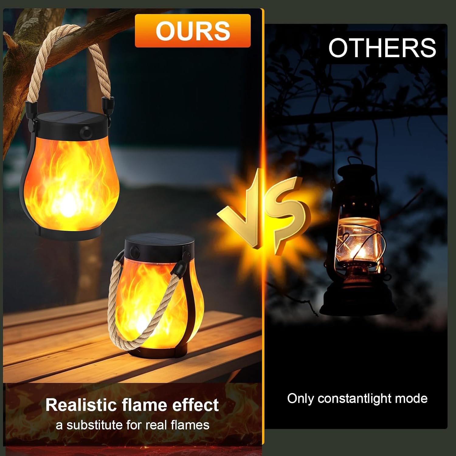 Solar Lanterns Outdoor 2-Pack with Ultra-Real Flame Lights, Dual Charging (USB/Solar), 2 Modes & Outdoor Waterproof Design — Decorative Hanging/Table Lights for Yard, Patio, Garden