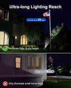 Solar Powered Sunset Spotlight Outdoor Waterproof Spot LED Accent Landscape Uplight for Outside Trees, House Flag, Sculptures, Lawn, Wall, Yard and Garden, Independently Adjustable Light & Panel