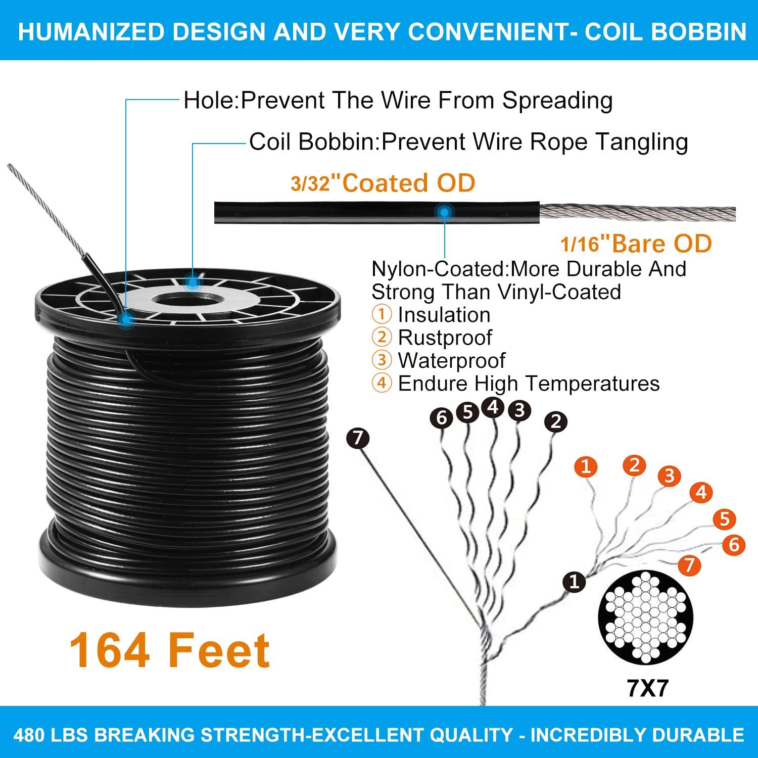 String Light Hanging Kit,Guide Wire for Outdoor String Lights, Shade sail Hardware kit,with 164 Ft Nylon Coated Stainless Steel 304 Wire Rope