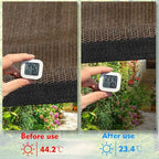 EMERIT 90% Shade Cloth Sun Shade Fabric Privacy Screen Shade Cover for Patio Garden Pergola Shade Cover Canopy with Gromments