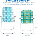 VINGLI Patio Lawn Webbed Folding Chairs Set of 4, Outdoor Beach Chair Portable Dining Chair for Outdoor Yard, Garden (White & Blue, Classic)