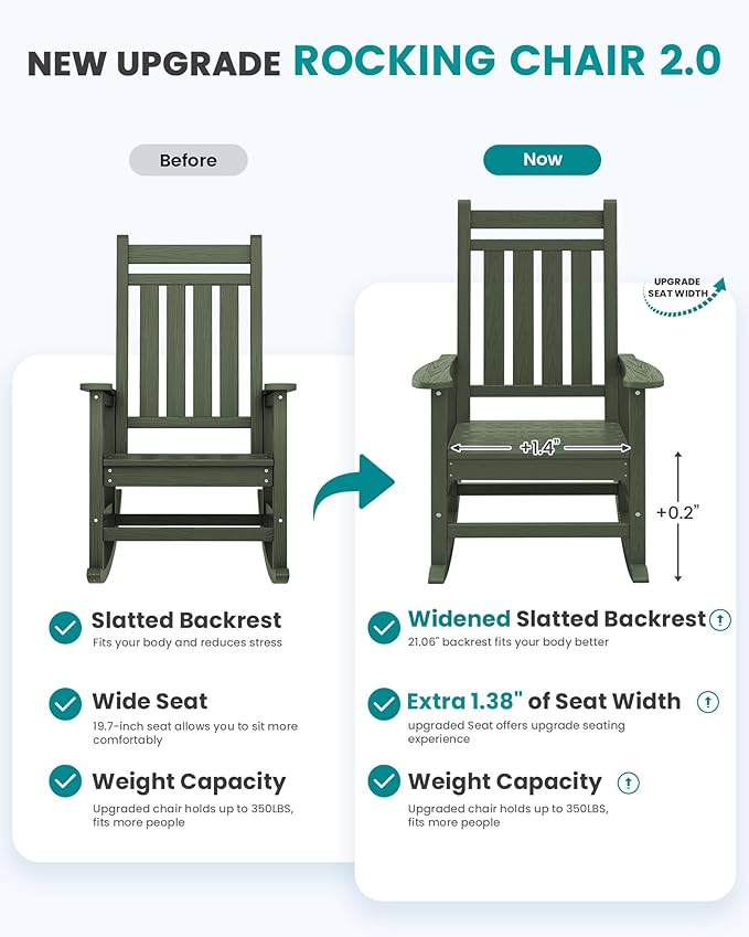 SERWALL Oversized Outdoor Rocking Chair Set of 4, HDPE Rocker for Adults, Patio Rocking Chairs for Porch, Avocado Green