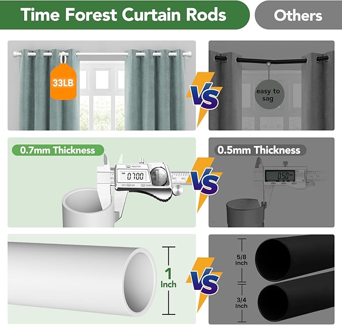Curtain Rods for Windows 28 to 48, 1 Inch Adjustable White Heavy Duty Curtain Rod, Modern Style Indoor Outdoor Drapery Rods with End Caps, Size 32" - 60"