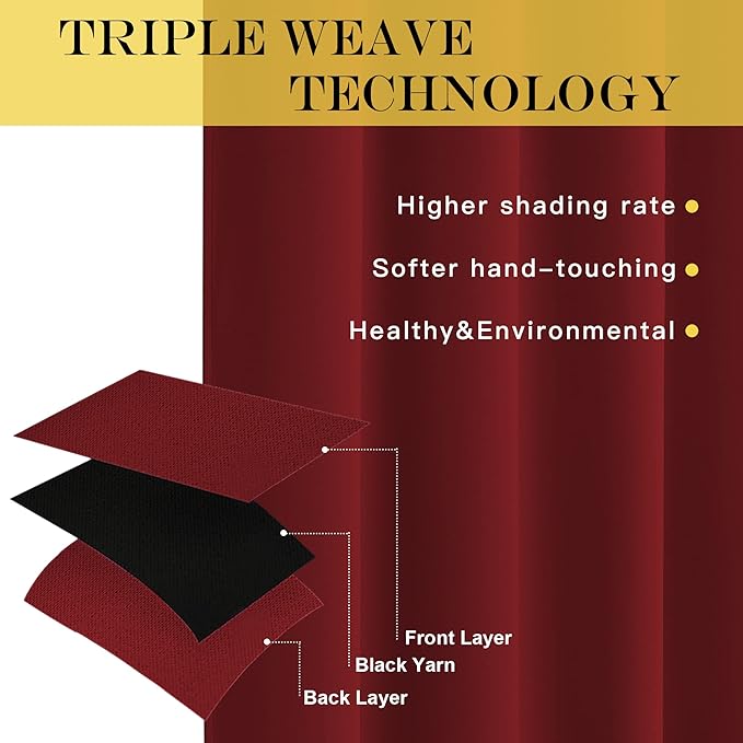 NICETOWN Blackout Curtains 63 inches Long for Living Room Bedroom, Grommet Thermal Insulated Room Divider Drape Window Treatment for Sliding Patio Door, W100 x L63, 1 Panel, Burgundy Red