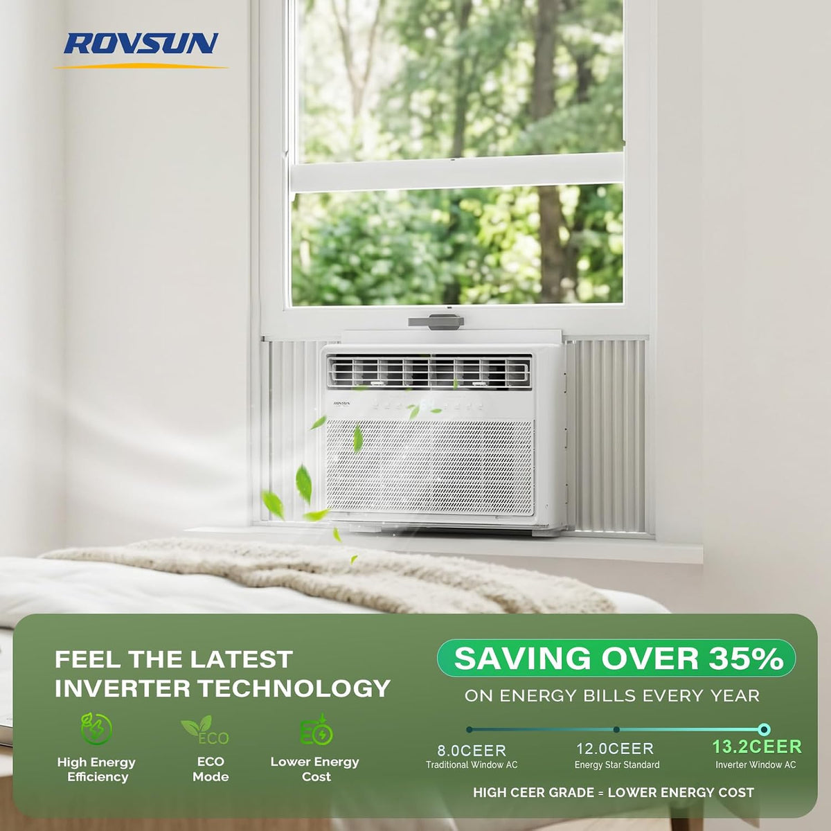 rovsun 8000 btu window air conditioner with heat, close-up detail