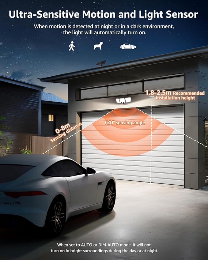 Lepro Solar Security Lights Outdoor Motion Sensor, 2 in 1 Separated and Integrated Remote Control IP65 Waterproof Solar Lights with 2 Light Modes, 3 Heads Floodlight for Garden Yard Garage