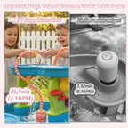 Rechargeable Water Table Pump with Huge Water Output,Water Flow Rate up to 8L/min (2.11 GPM),Kids Sand Water Play Pump,Octopus-Shaped Design,Suitable for Most Water Table on the Market