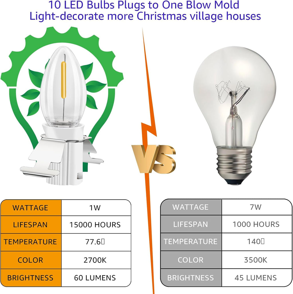 Christmas Village Lights with 4 LED Bulb C7 Accessory White Cord Clip Light | E12 Base Warm White Bulbs for Christmas Village Houses, Halloween Holiday Decoration with On/Off Switch Plugs Spare Fuse