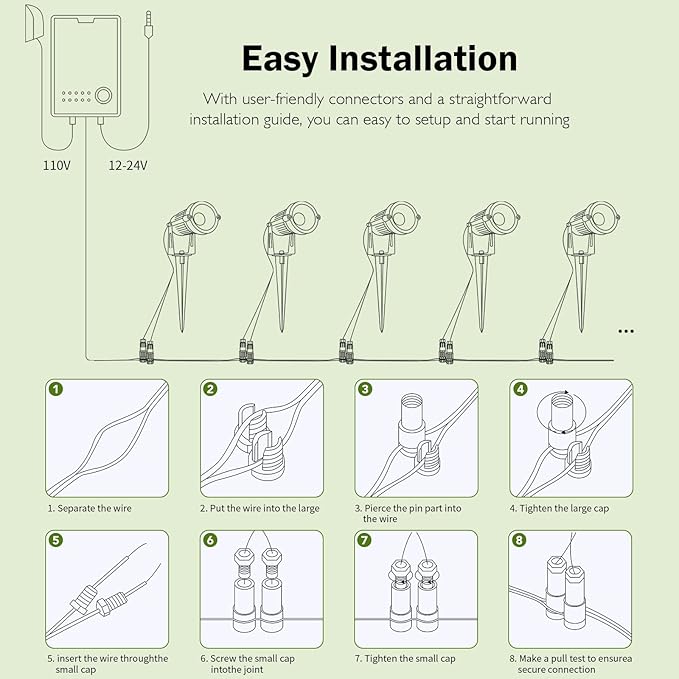 Low Voltage Landscape Lights, 10W 12/24V 2700K Warm White Landscape Lighting, IP65 Waterproof Outdoor LED Spotlight for Garden Yard Tree, 4 Pack with Connectors