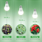 Grow Light Bulbs, Full Spectrum Grow Light Bulb, LED Grow Bulb | Grow Light Bulb A19, Plant Light Bulbs E26, 11W Grow Bulb 100W Equivalent,Grow Light for Indoor Plants, Seed Starting, 3 Pack
