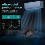 serenelife 12,000 btu mini split air conditioner & on a desk or shelf