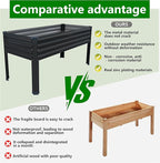 Galvanized Raised Garden Bed with Legs,2PCS 48×24×30in Elevated Planter Box for Backyard,Garden, Patio, Balcony, 350lb Capacity,Planters for Outdoor Plants,Black
