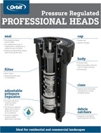 Orbit 80312 4-inch Professional Pressure-Regulating Pop-Up Spray Head Sprinkler with 15-Foot Brass Nozzle, Full Spray