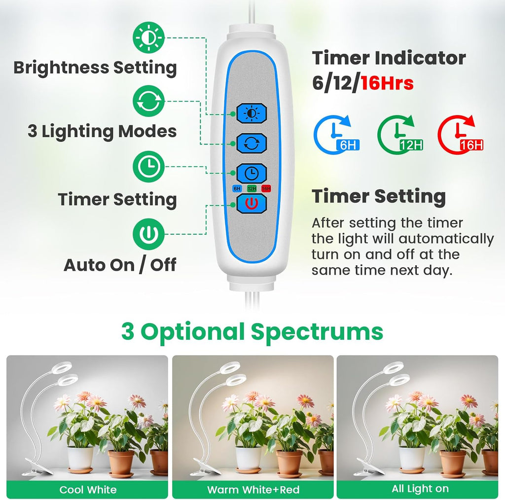 Wiaxulay Clip Grow Lights for Indoor Plants, 3.5in Full Spectrum 2 Heads | 96 LEDs Halo Plant Light 6000K+660nm, 360° Gooseneck Clip, 6/12/16H Timer, 5 Brightness,1 Pack for Seed Starting Hydroponics