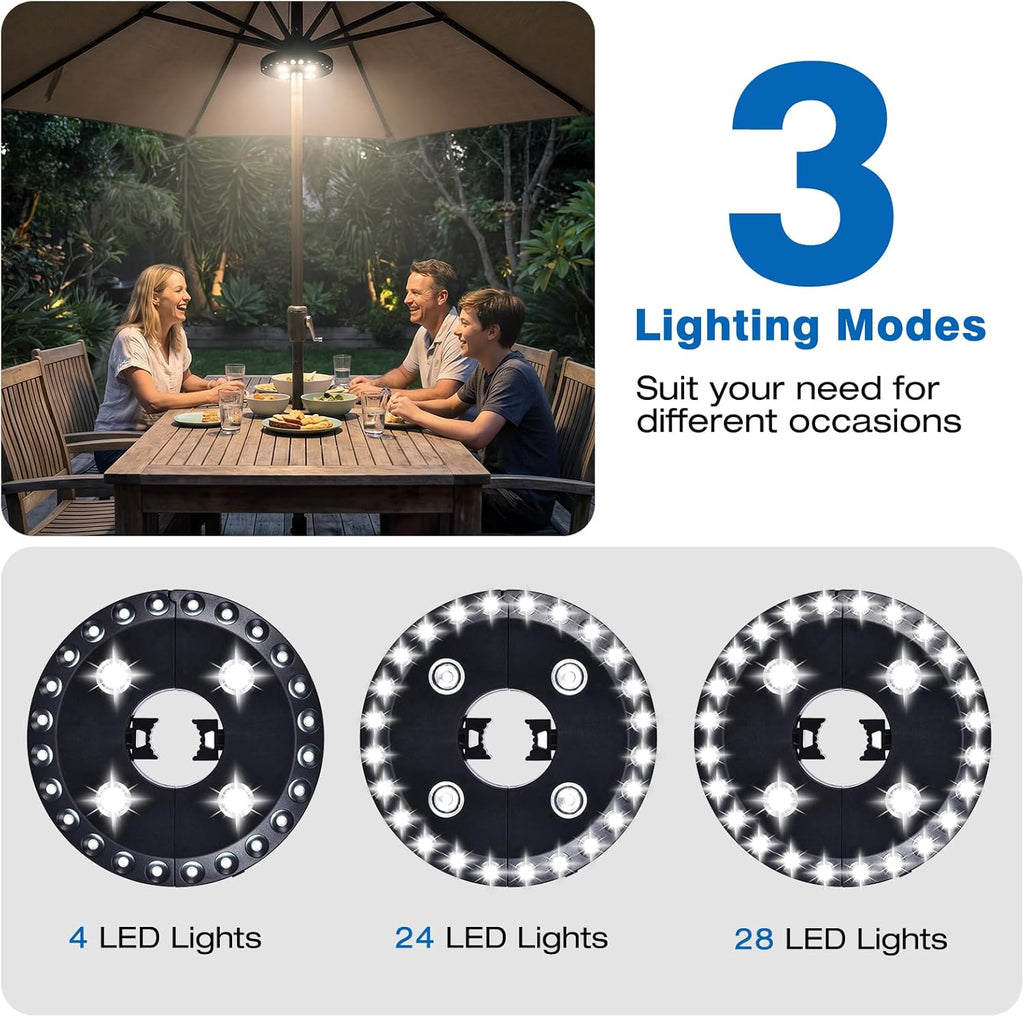 Patio Umbrella Light 3 Brightness Modes Cordless,with 28 Cool White LEDs-4 * AA Battery Operated Umbrella Lights,Fits 1.15"-2" Umbrella Poles,for Patio Umbrellas,Camping Tents and Indoor Use