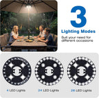 Patio Umbrella Light 3 Brightness Modes Cordless,with 28 Cool White LEDs-4 * AA Battery Operated Umbrella Lights,Fits 1.15"-2" Umbrella Poles,for Patio Umbrellas,Camping Tents and Indoor Use