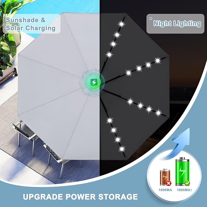 ABCCANOPY Durable Solar Led Patio Umbrellas with 32LED Lights 11FT (Light Gray)