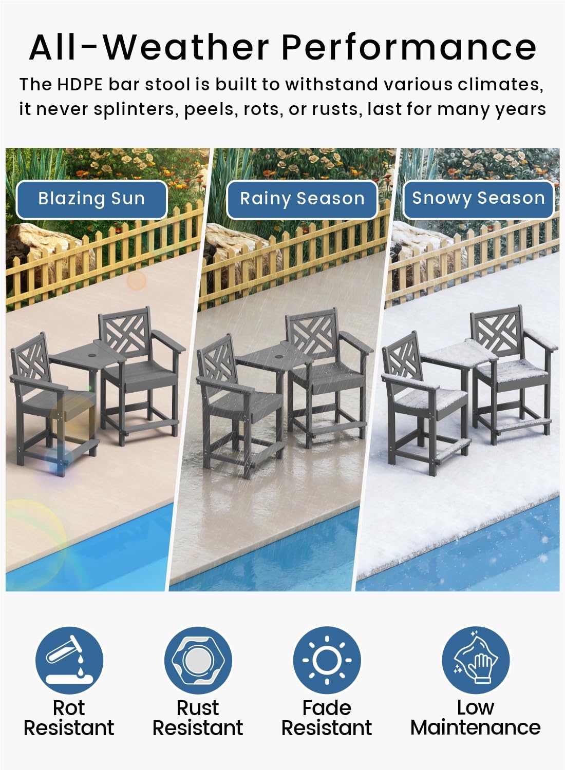 Tall Adirondack Chairs Set of 2, Outdoor 24'' Counter Height Bar Stools with Back and Arms, All-Weather HDPE Patio Tall Chairs for Balcony, Backyard, Garden, Deck (Grey)
