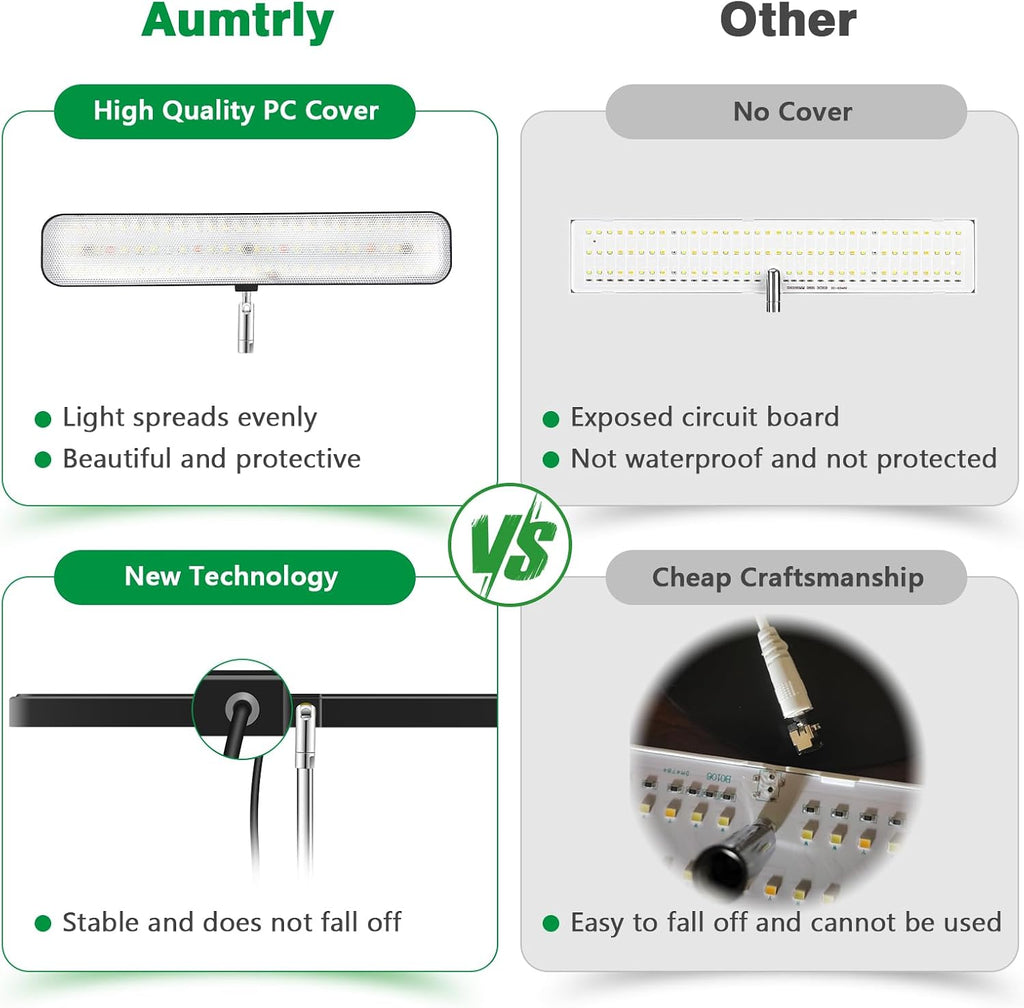 Aumtrly Grow Light Black 2 Pack, Full Spectrum Indoor Plant Light with Base | 3 Spectrum Modes, 5000K White, 26" Adjustable Height, 6/12/16H Auto Timer, 5 Brightness Levels, for Seedlings, Small Plants