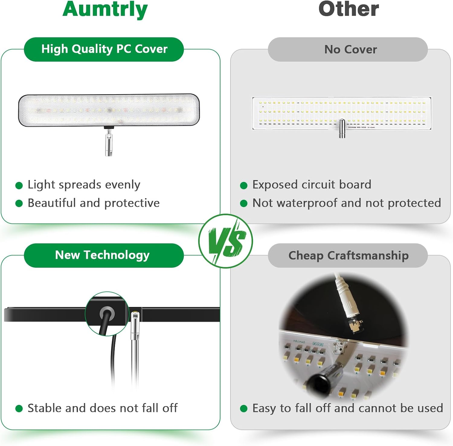 Aumtrly Grow Light Black 2 Pack, Full Spectrum Indoor Plant Light with Base | 3 Spectrum Modes, 5000K White, 26" Adjustable Height, 6/12/16H Auto Timer, 5 Brightness Levels, for Seedlings, Small Plants
