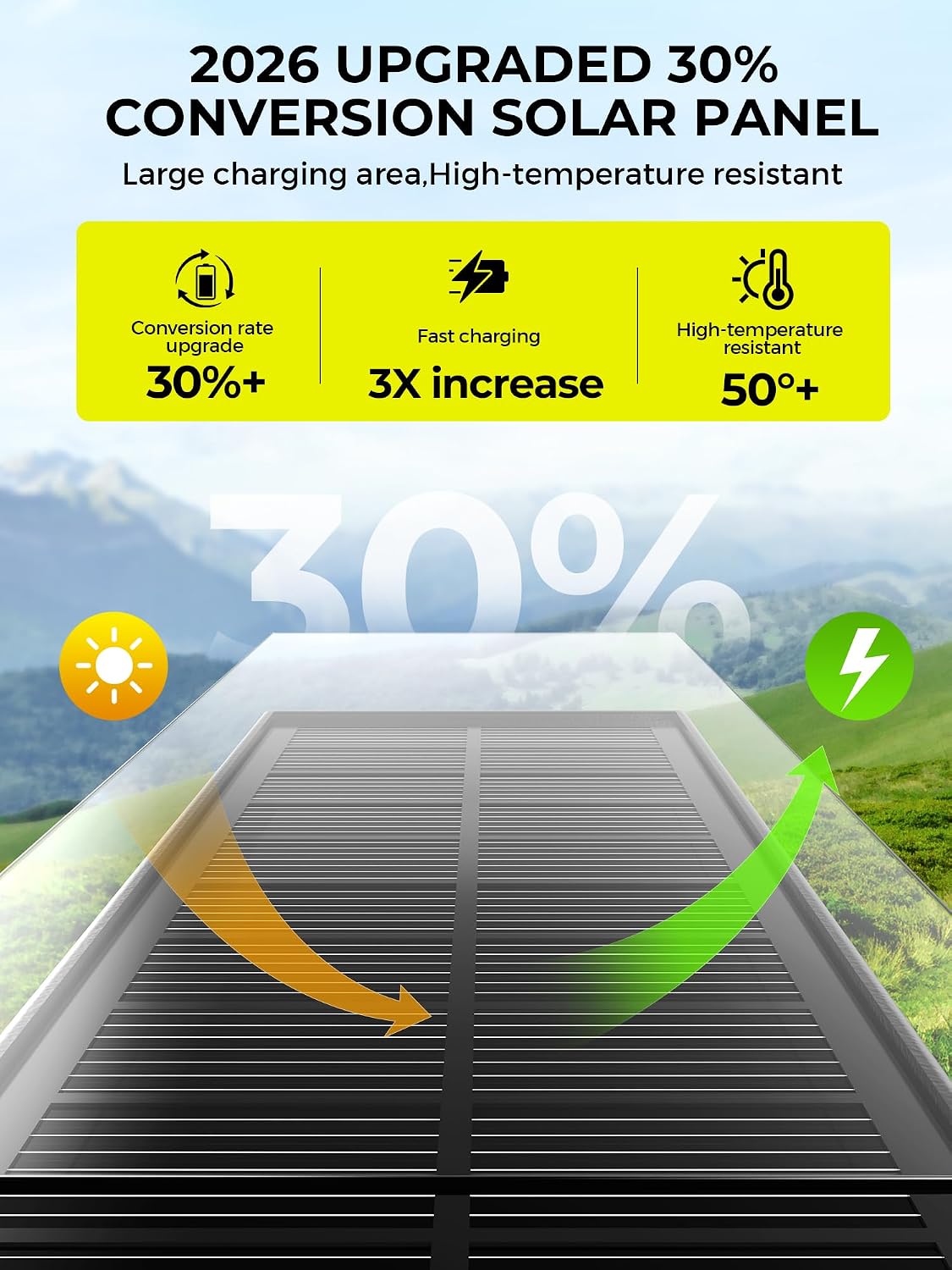 COXSENI Solar Pathway Lights Outdoor,3 Color Temperatures,20 LEDs,6 Pack | Clear Tempered Glass Solar Panel,IP65 Waterproof,Bright Led Landscape Lighting,Yard,Walkway,Driveway,Patio,Lawn,Auto On Off