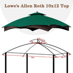 SCOCANOPY Forest Green Ripstop Replacement Top Fit for Lowe's Allen Roth 10X12 Gazebo Model #GF-12S004B-1/ GF-12S004BTO