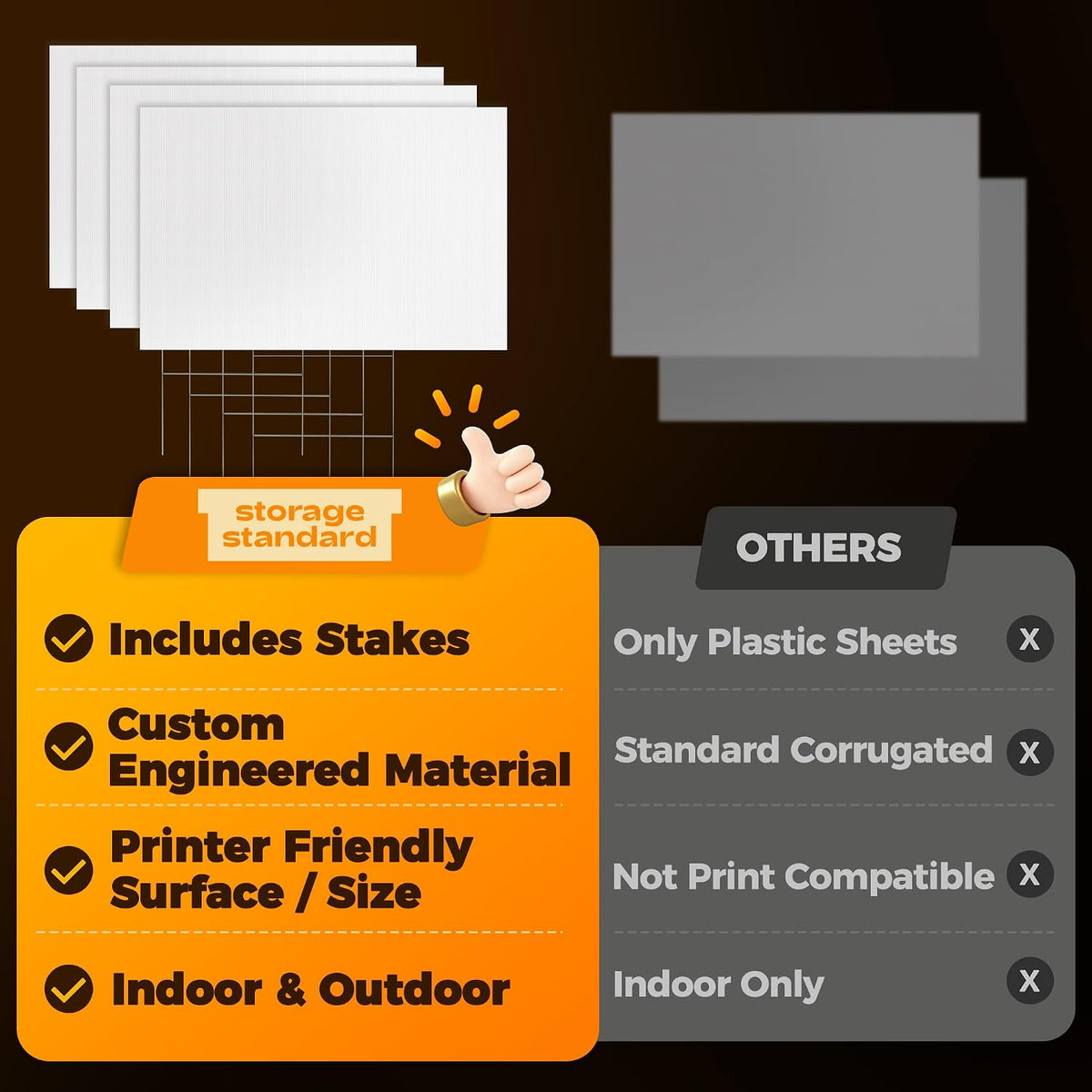 36 inch plastic blank yard signs with stakes shown in use