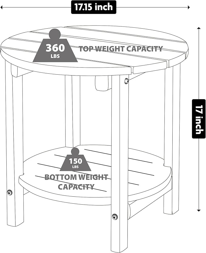 LZRS Round Adirondack Side Table Double End Table, Outdoor Side Tables for Patio, Backyard,Pool, Indoor Companion, Easy Maintenance & Weather Resistant(Turquoise)