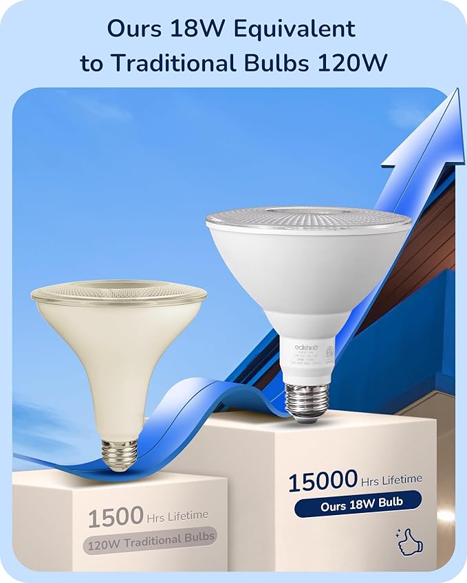 EDISHINE Flood Lights Outdoor, Dimmable PAR38 LED Outdoor Flood Light Bulbs, 120W Equivalent, IP65 Waterproof for Yard, Garage, Porch, 5000K Daylight White, 18W 1800LM, E26 Base, 6 Pack ETL Listed