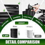 17" Tall Elevated Round Metal Rised Garden Bed- 3.3'x3.3' in Size and 0.8MM Thick Durable Planter Box for Vegetables Flowers Succulent at Patio/Garden Outdoor (Black, 3.3FT Diameter)