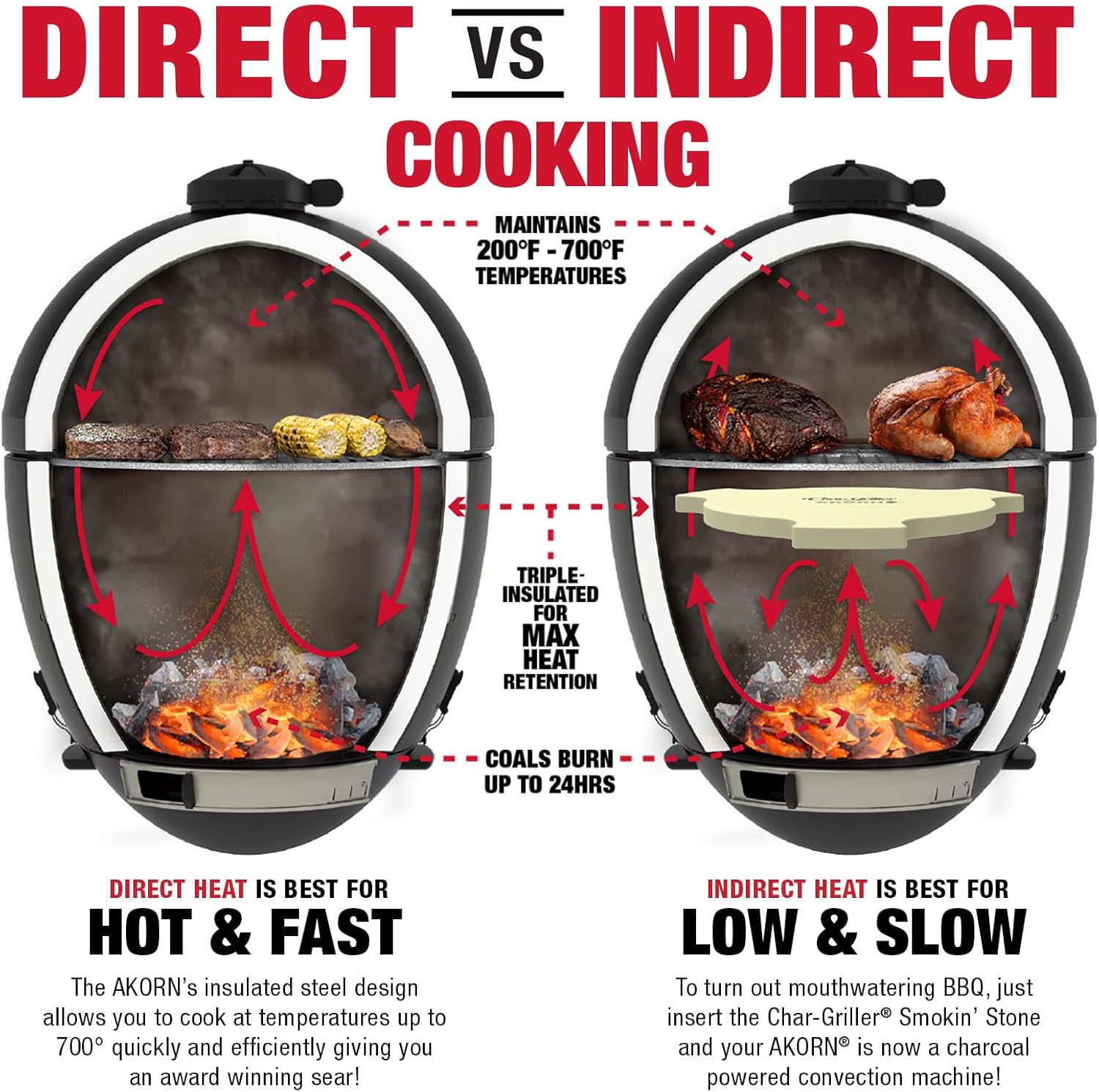 Char-Griller® AKORN Jr Charcoal Grill and Smoker Ceramic Smokin' Stone Accessory for Low-and-Slow Indirect BBQ Smoking Methods in Ivory, 11.75" L x 11.75" W, .75" H, Model 6211