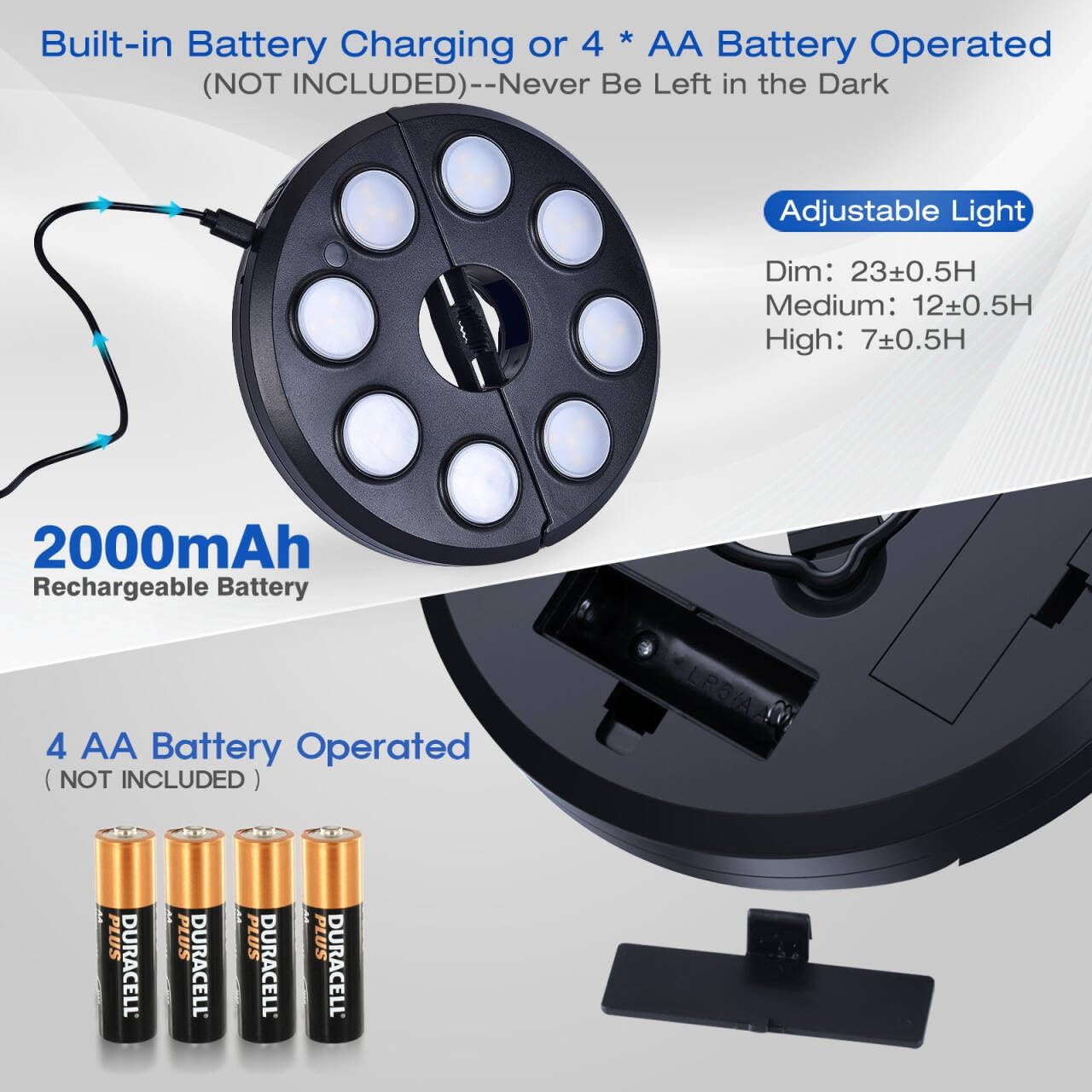 Dual-Power Patio Umbrella Light-Rechargeable & Battery Operated Umbrella Lights,Cordless Umbrella Pole Light for Patio Pool Accessories and Backyard Decor(4 AA Batteries Not Included)