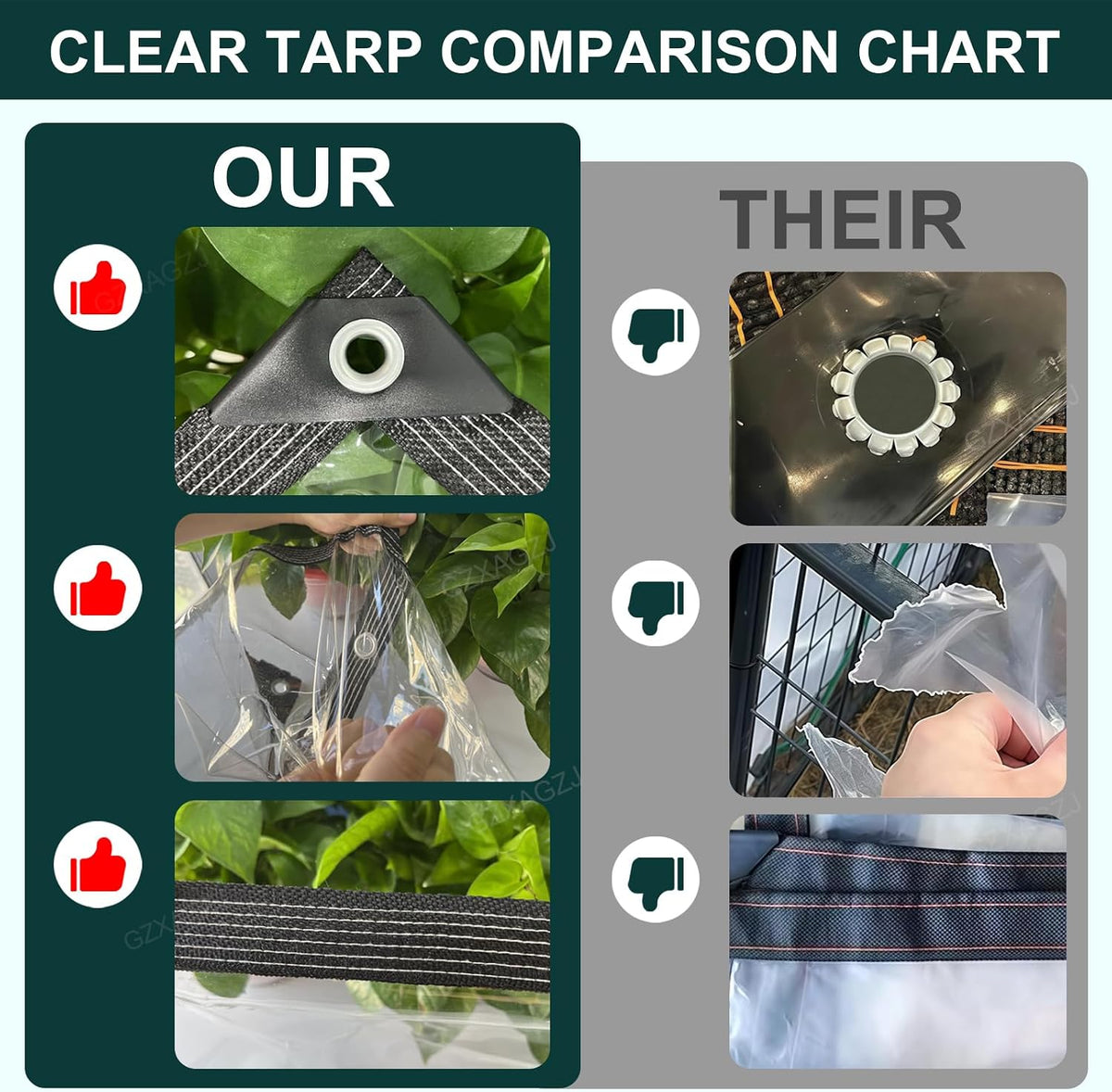 clear tarp with grommets 7x12 ft heavy duty shown in use